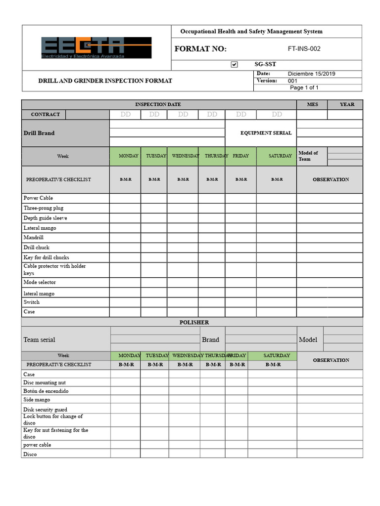 Drill and Grinder Safety Inspection Checklist | PDF