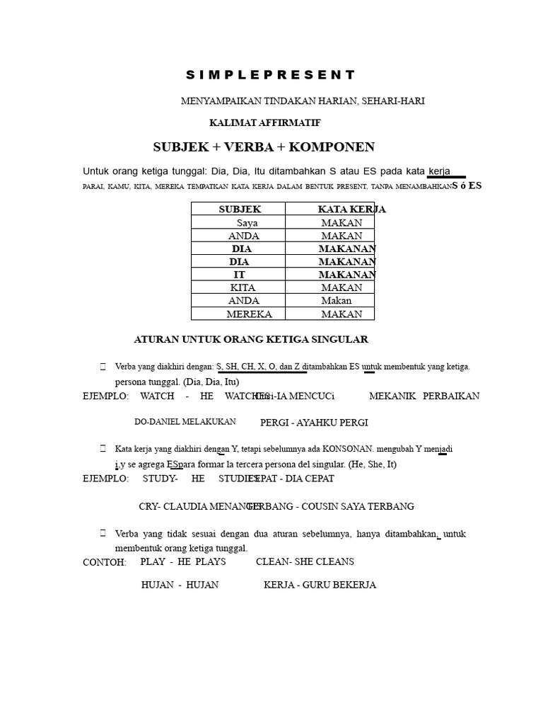 Aturan Simple Present dalam Bahasa Inggris | PDF