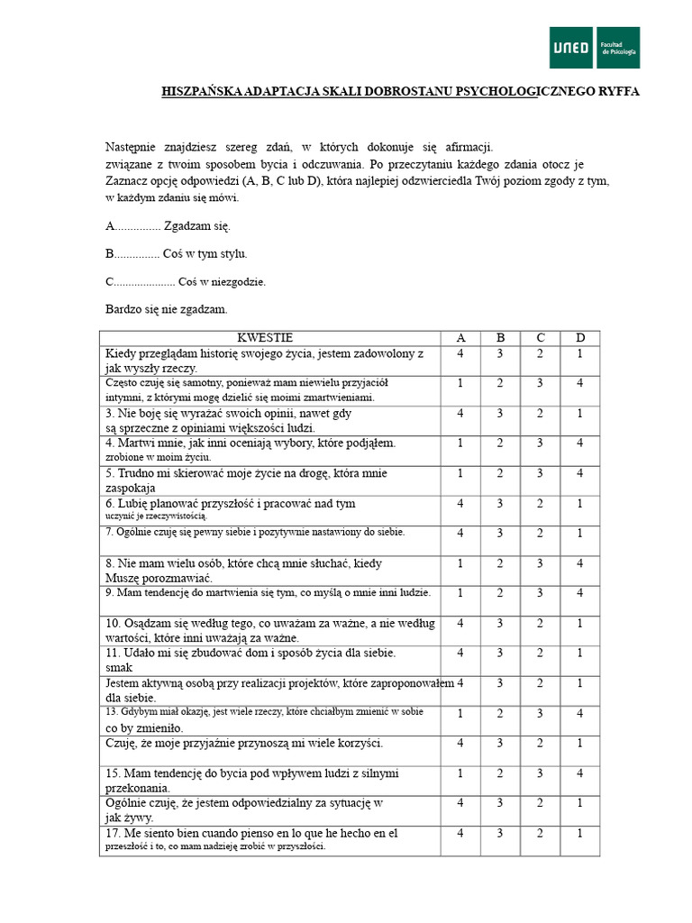 Skala Ryffa | PDF