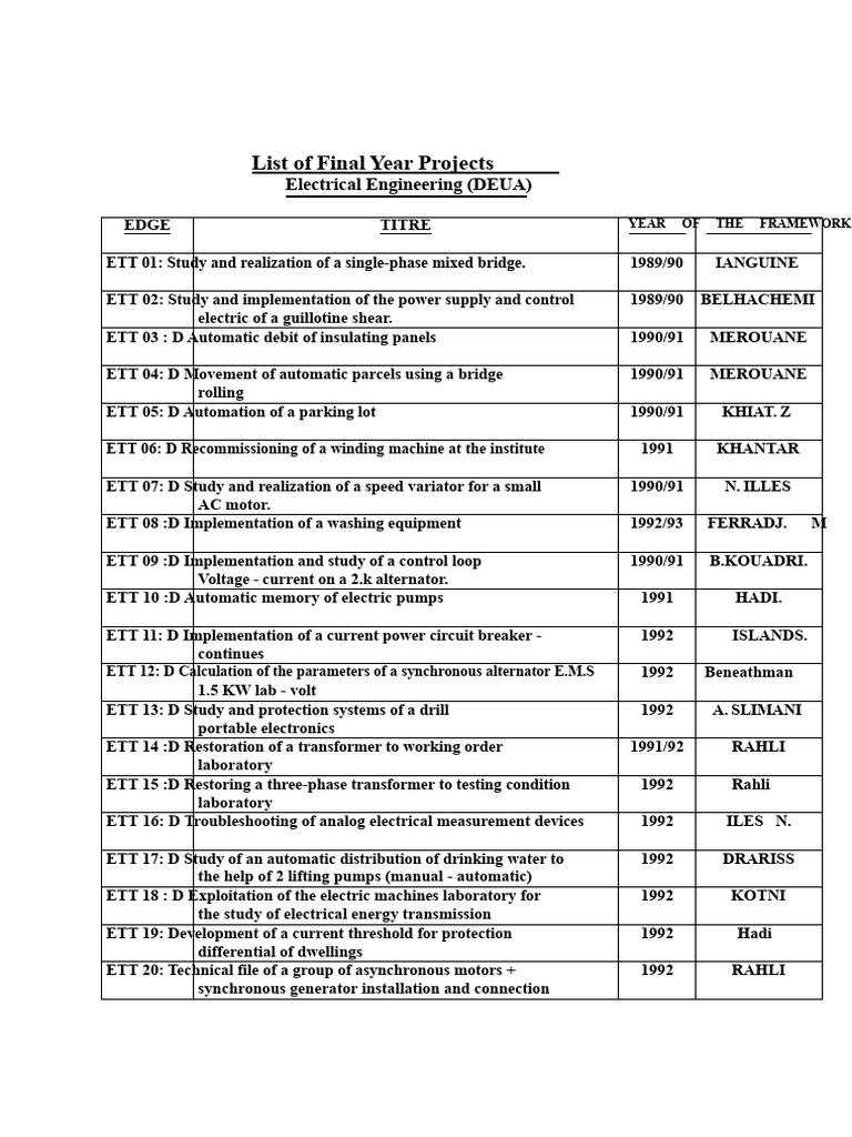 Final Year Electrical Engineering Projects | PDF | Power Supply ...