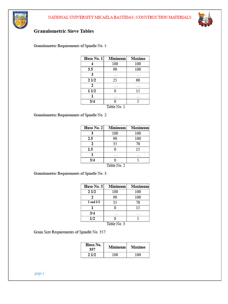 Grain Size Distribution Tables | PDF | Secondary Sector Of The Economy ...