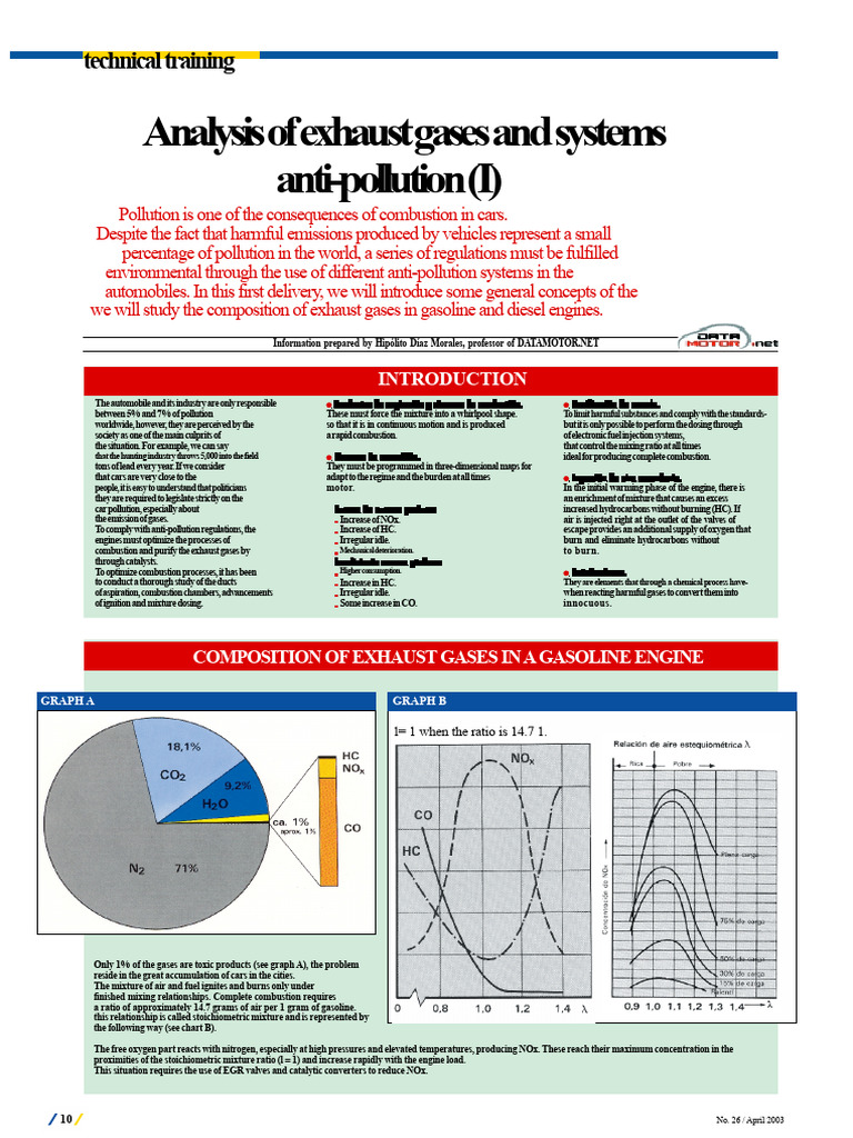 Exhaust Gas Analysis in Vehicles | PDF | Exhaust Gas | Combustion