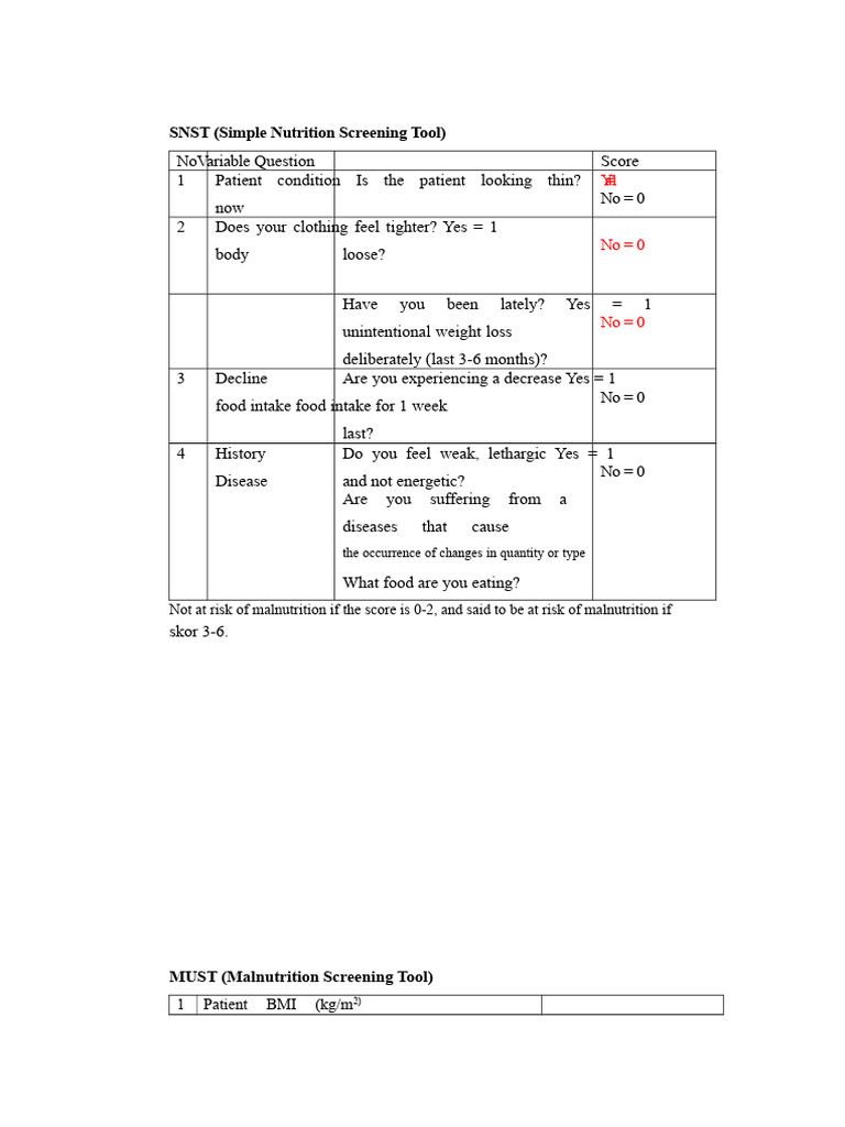 snst | PDF | Weight Loss | Malnutrition