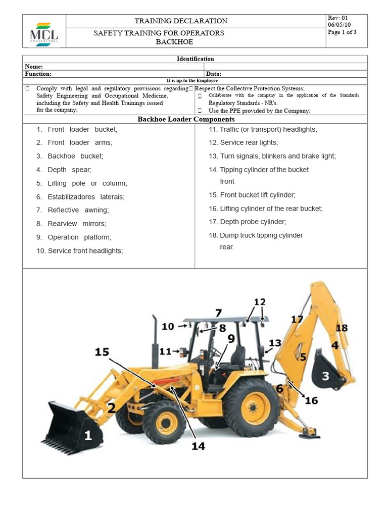 Backhoe Operator Safety Training Guide | PDF | Loader (Equipment ...