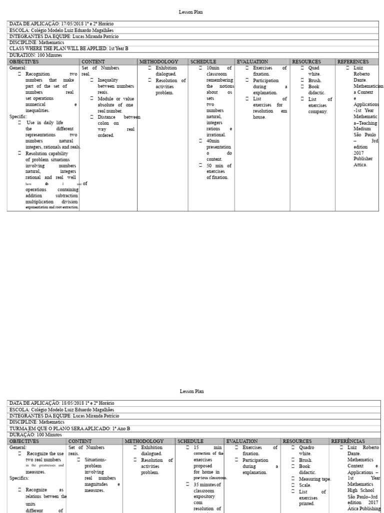 Mathematics Lesson Plans for High School | PDF | Real Number | Function ...