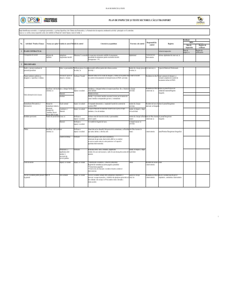 Plan de Inspecție Și Testare - Lună de Lună | PDF