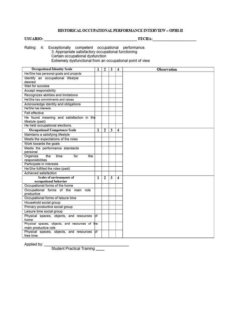 OPHI II Format | PDF