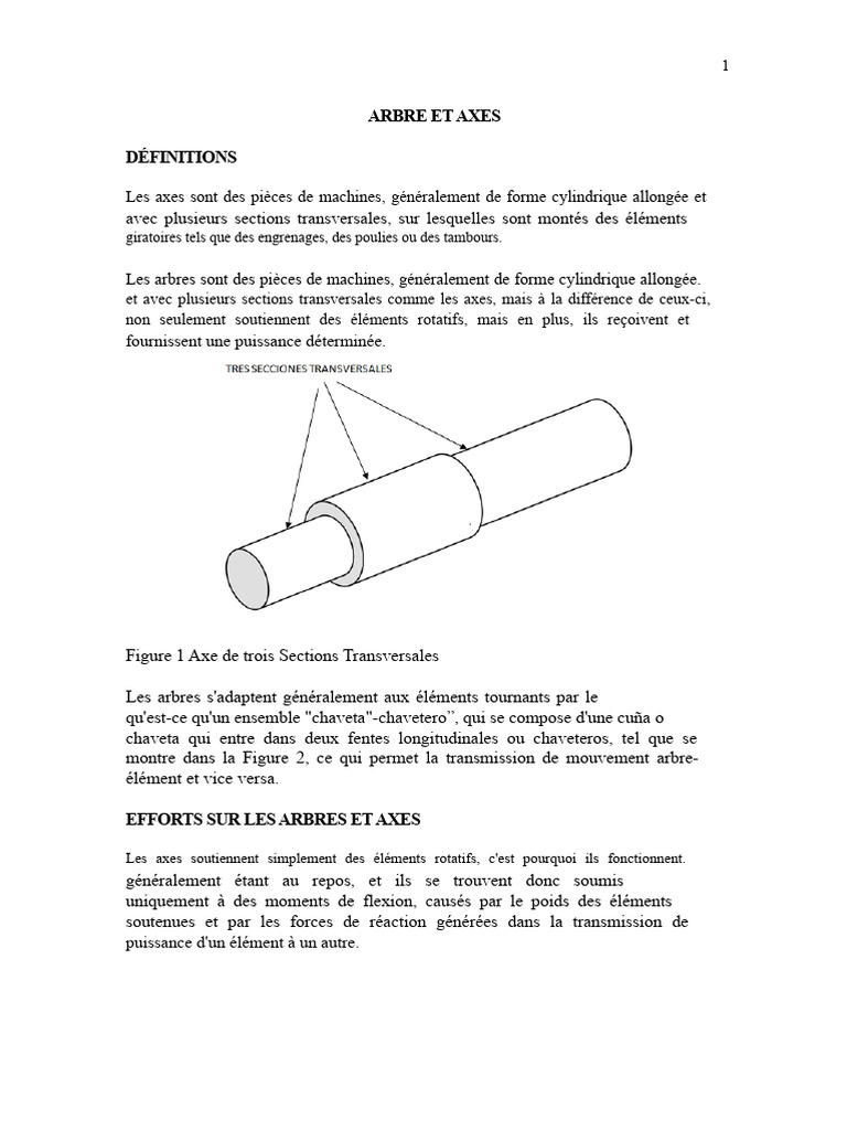 Arbres et axes : définitions et calculs | PDF | Résistance des ...