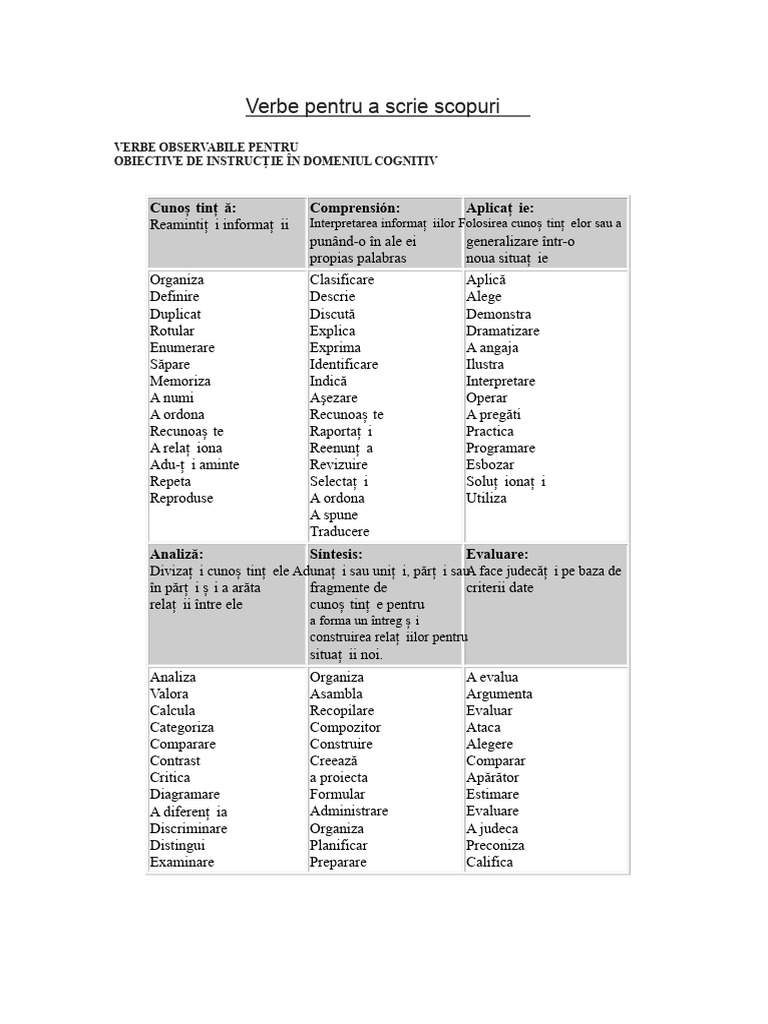 Verbe Pentru A Scrie Scopuri | PDF