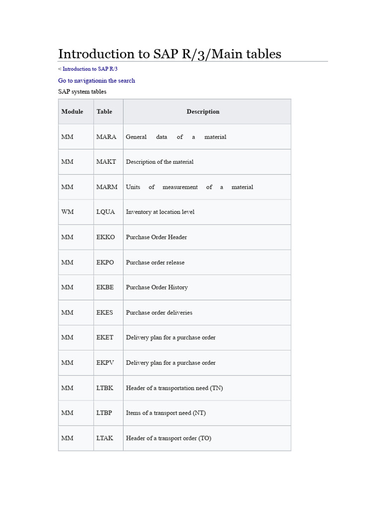 SAP R/3 Main Tables Overview | PDF | Software Architecture ...