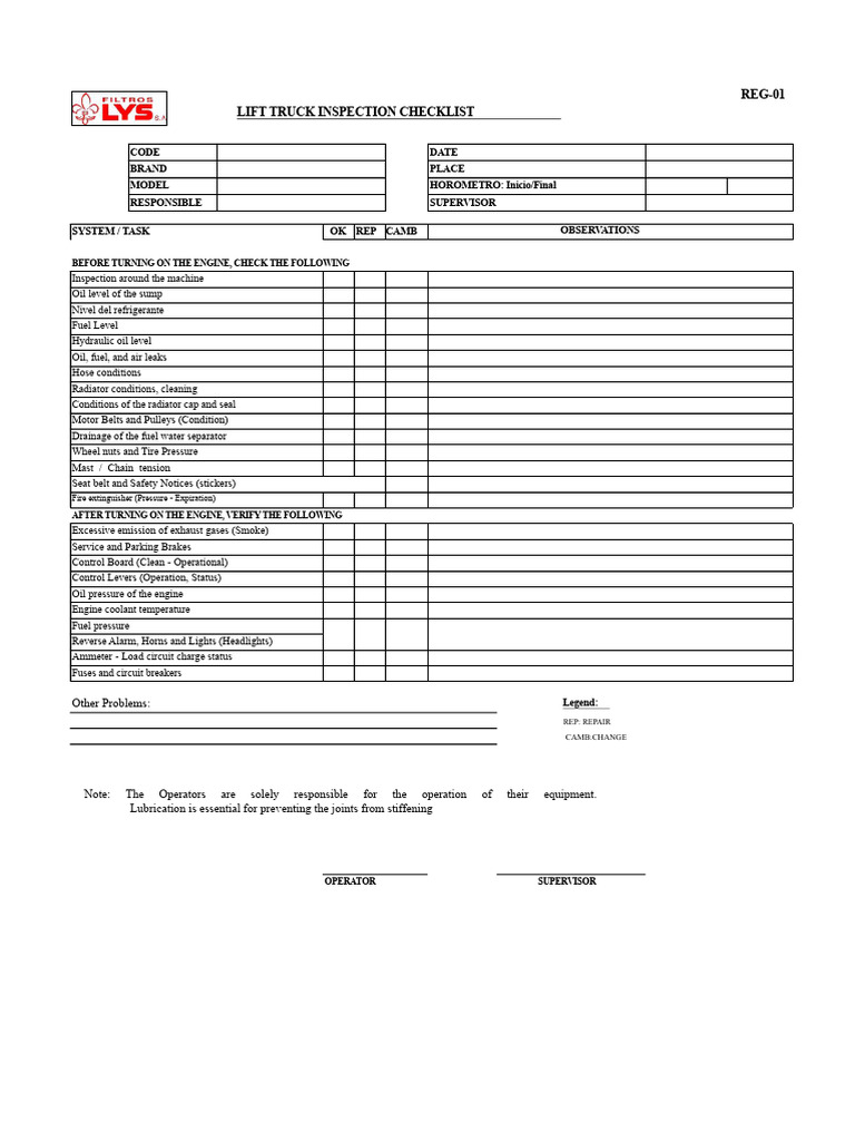 Lift Truck Inspection Checklist Guide | PDF