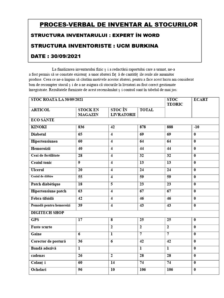 PV Inventar | PDF