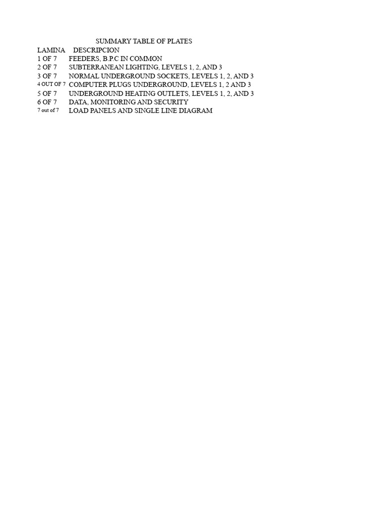 Summary Table of The Sheet | PDF