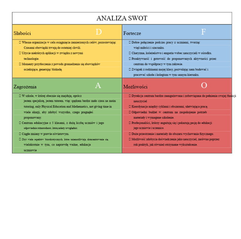 Analiza Swot | PDF