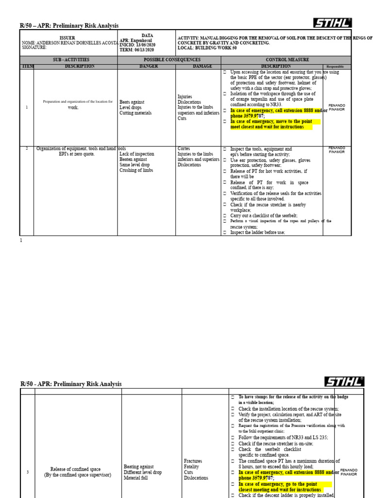 Risk Analysis for Manual Excavation Work | PDF | Personal Protective ...