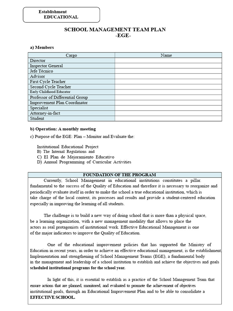 School Management Team Improvement Plan | PDF | Curriculum | Learning