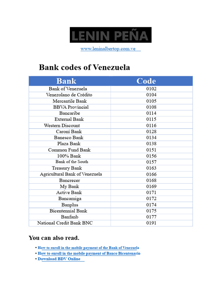 Venezuela Bank Codes List | PDF
