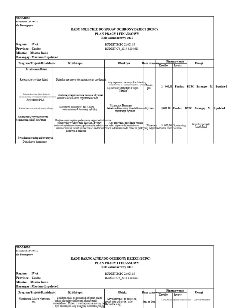 Plan 5 BCPC | PDF