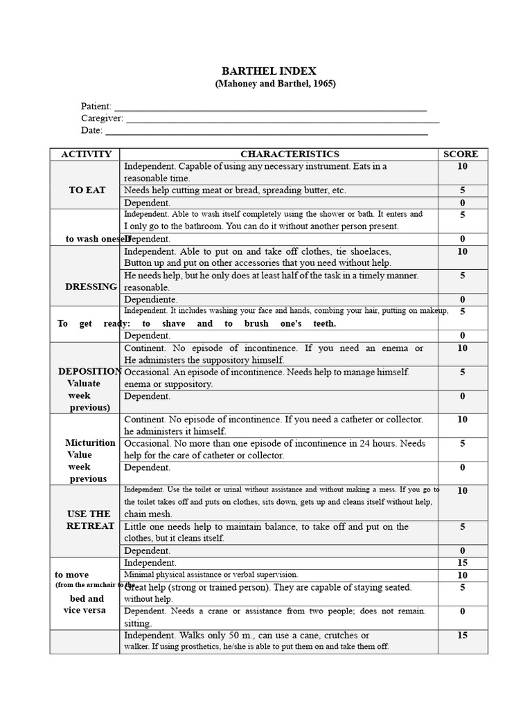Barthel Index (1) (3579) | PDF | Medical Specialties | Clinical Medicine