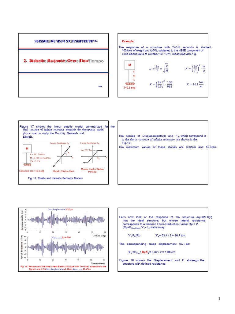 Chapter 6-2 Inelastic Response | PDF | Elasticity (Economics) | Demand