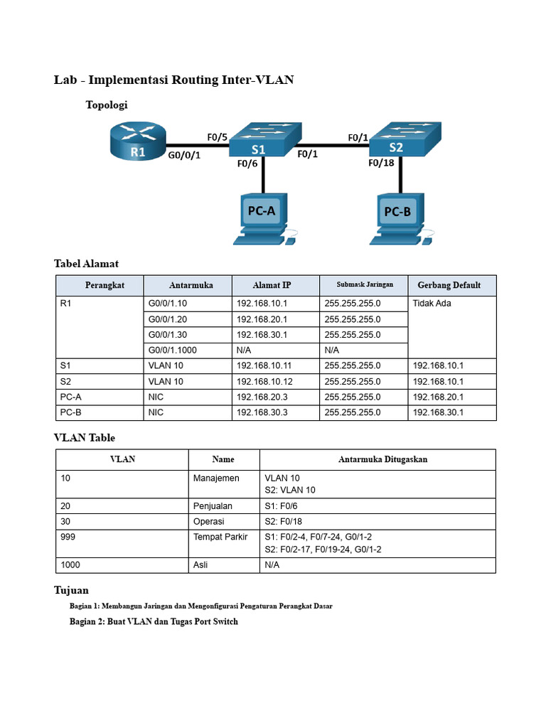 Routing Inter-VLAN: Panduan Praktis Lab | PDF