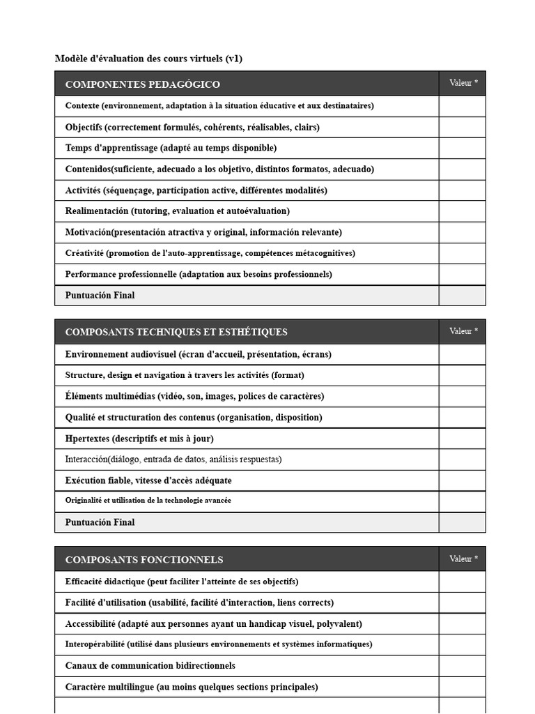 Évaluation des Cours Virtuels : Modèle Complet | PDF | Pédagogie ...