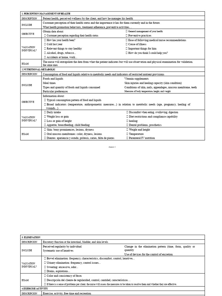 Health Management and Patient Perception | PDF | Sleep | Perception