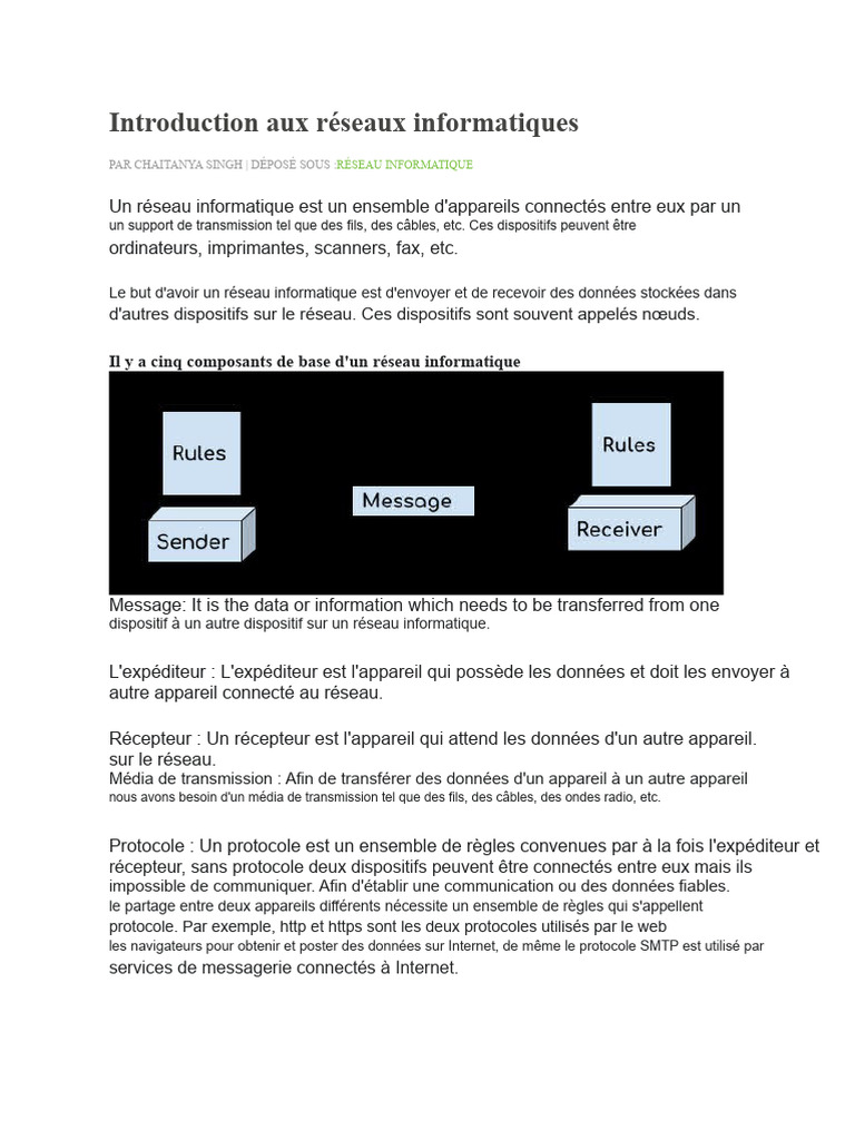 Introduction aux réseaux informatiques | PDF | Suite des protocoles ...