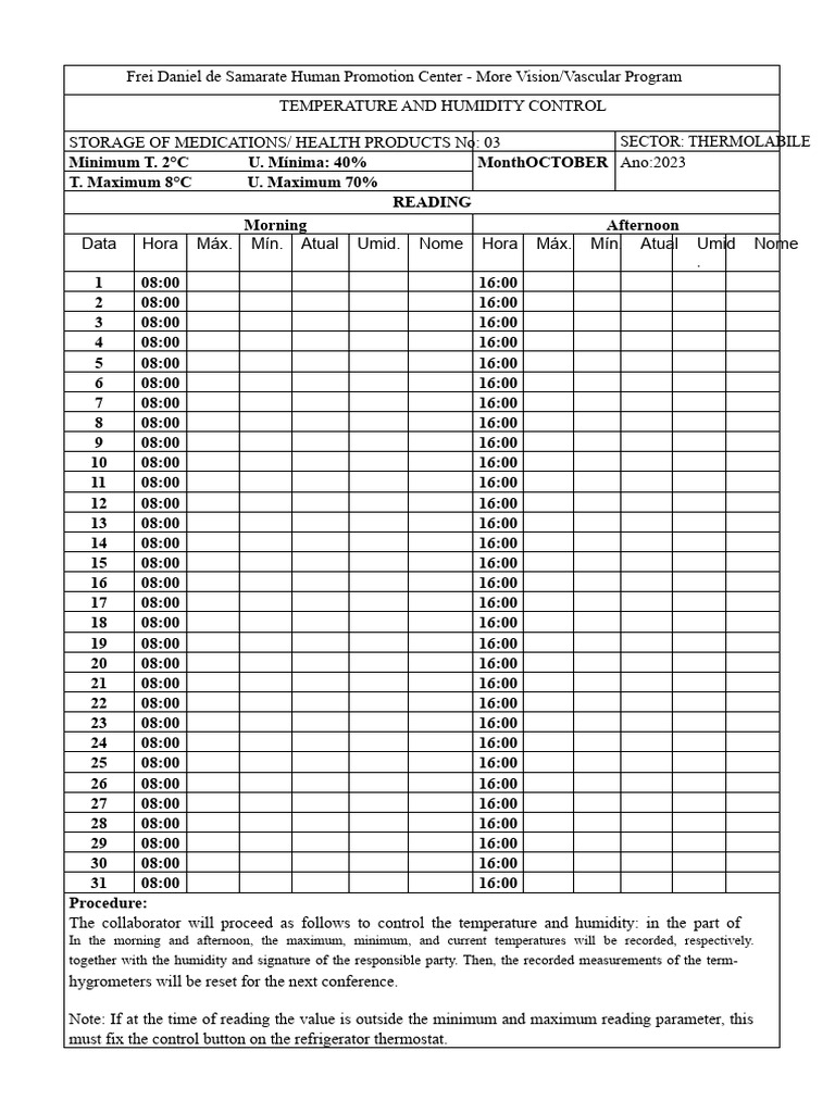 Temperature & Humidity Control Protocol | PDF | Physical Quantities ...