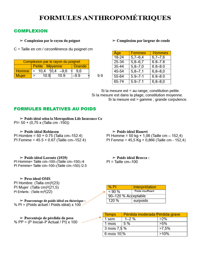 Formulaire D'anthropométrie Résumé | PDF | Indice de masse corporelle ...
