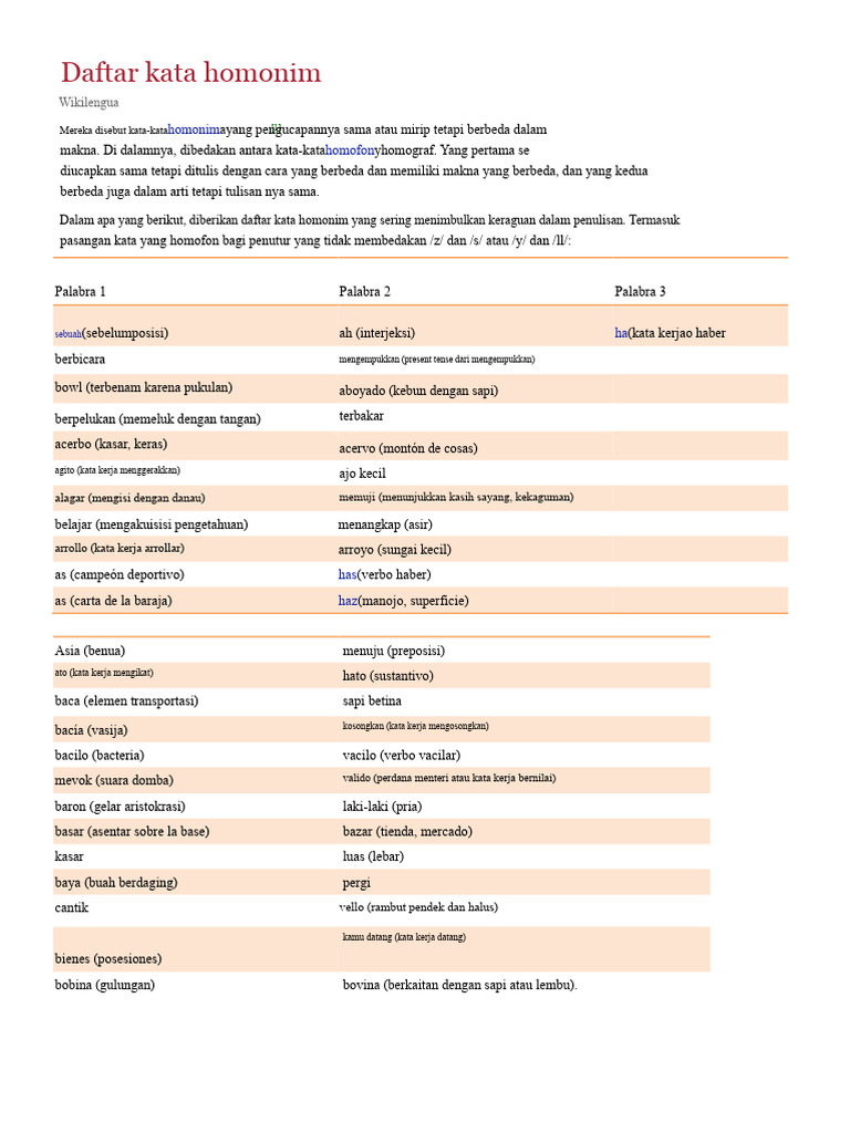 Daftar Kata Homonim dan Paronim | PDF