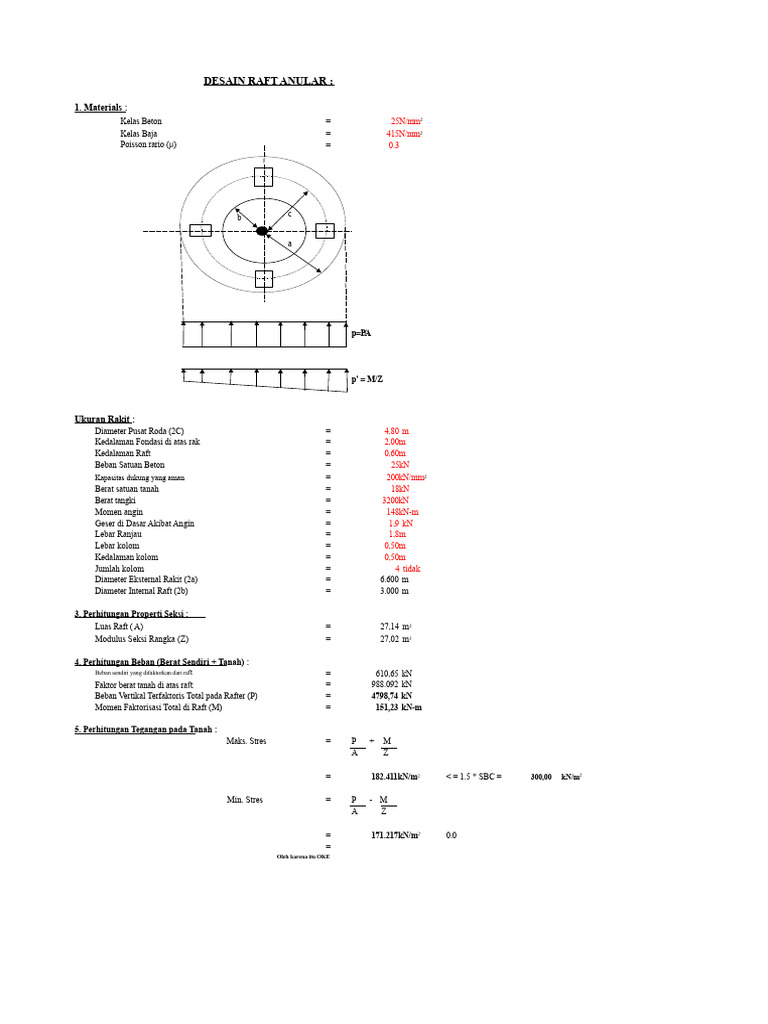 Desain Raft Anular untuk Struktur Beton | PDF