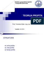 Teorija Profita