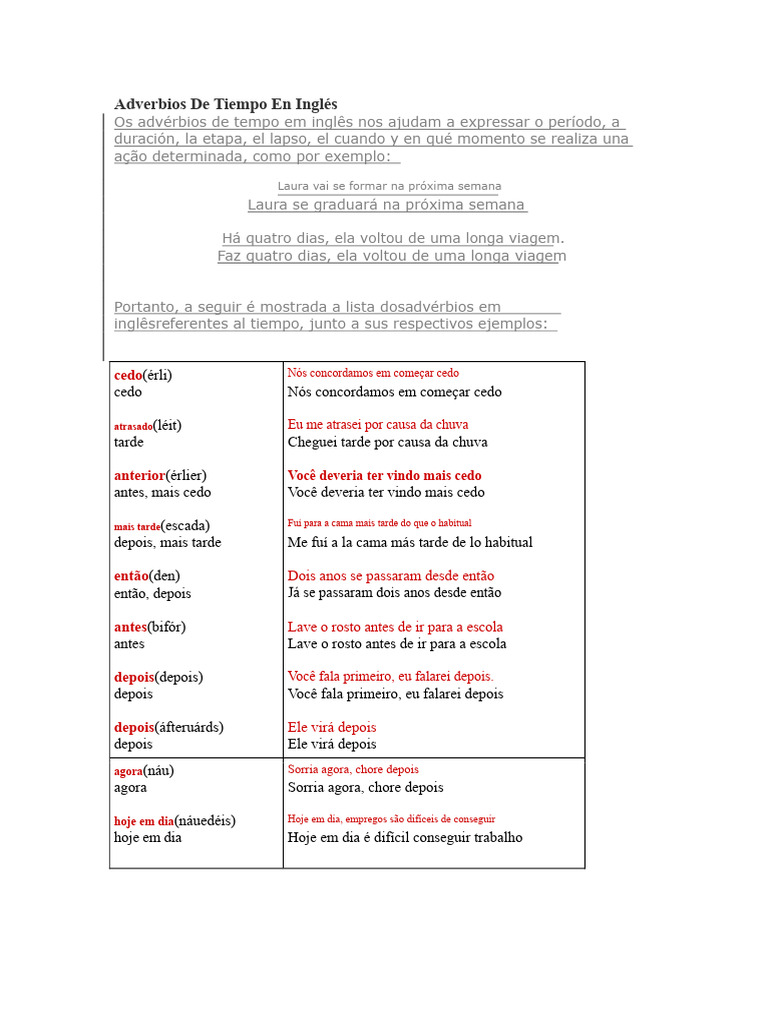 Advérbios de Tempo em Inglês: Exemplos e Uso | PDF