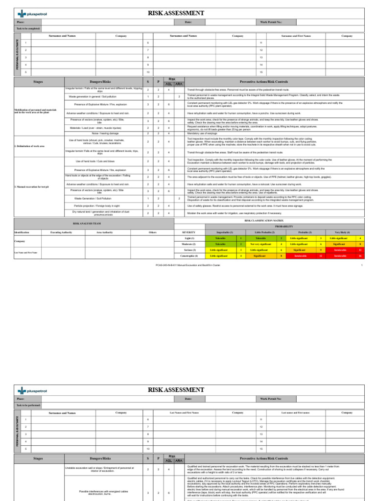 Comprehensive Risk Assessment Guide | PDF | Waste | Personal Protective ...