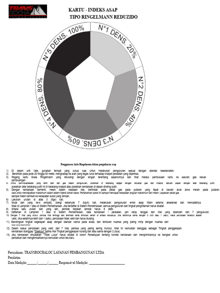 Panduan Pengukuran Asap Ringelmann | PDF
