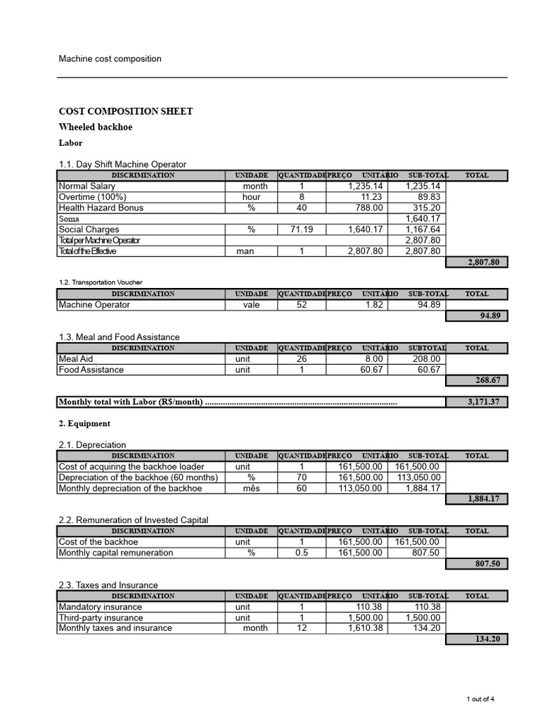 Monthly Machine Cost Breakdown | PDF | Loader (Equipment)