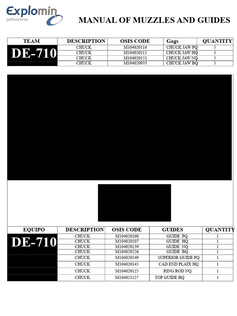 Equipment Jaws Manual - v1 | PDF
