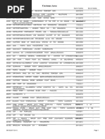 Myanmar MACCS Port and Airport Codes | PDF