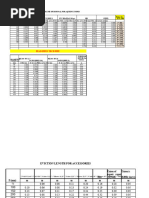 Ductile Iron Pipe Inside Diameter Chart | PDF | Pipe (Fluid Conveyance ...