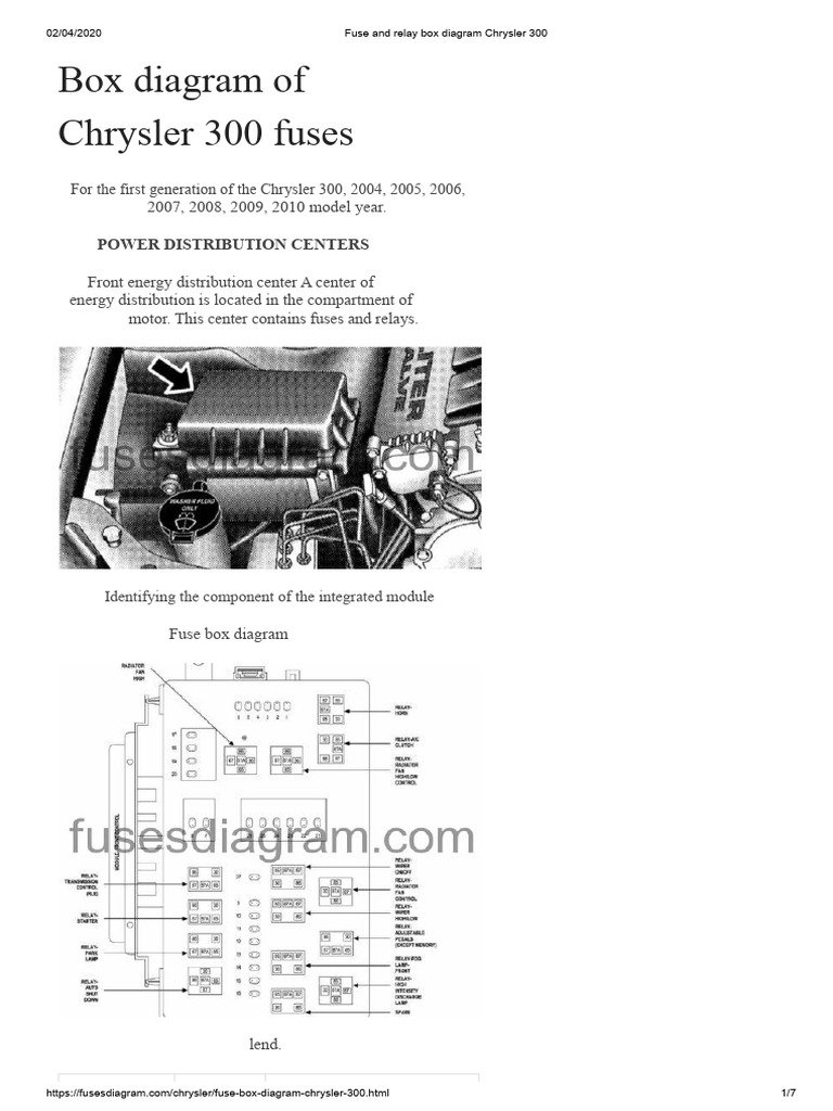 2007 chrysler 300 cigarette lighter fuse location Chrysler 300 Fuse Box Diagram Guide | PDF | Headlamp