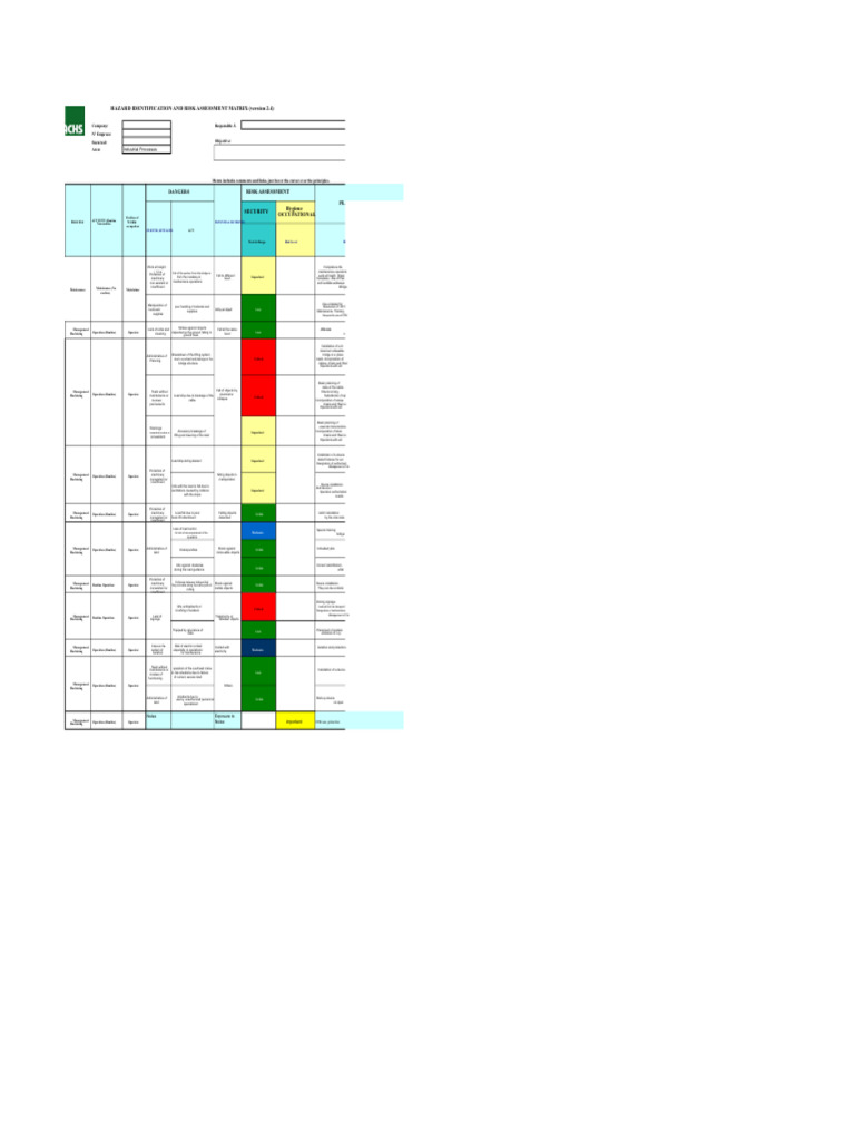 Hazard Identification & Risk Assessment Matrix | PDF | Bridge ...