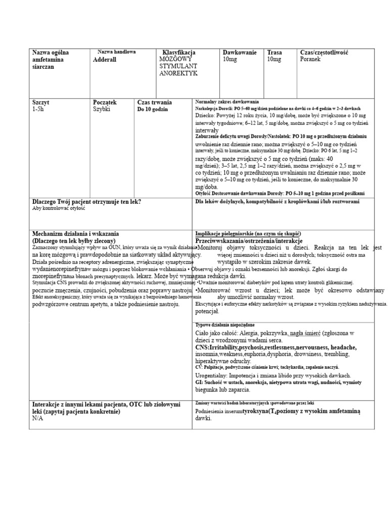 Amfetamina Adderall | PDF