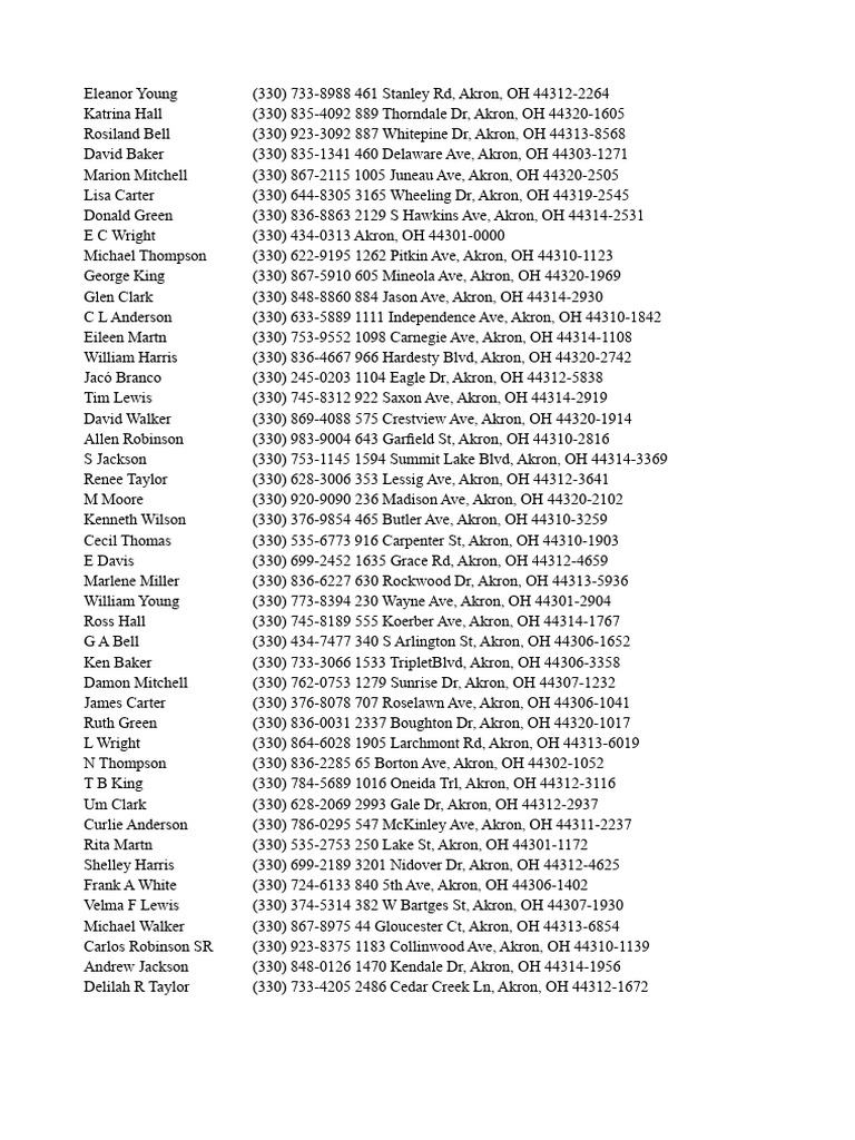 Akron, OH Contact List and Addresses | PDF | Akron