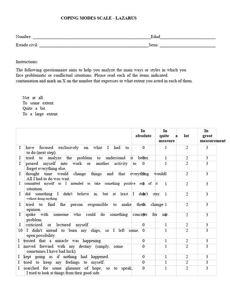 Coping Modes Scale by Lazarus | PDF | Thought | Feeling