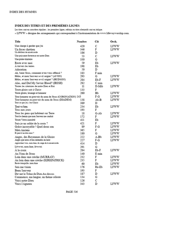 Index des Hymnes et Titres de Louange | PDF | Jésus | Doctrines et ...