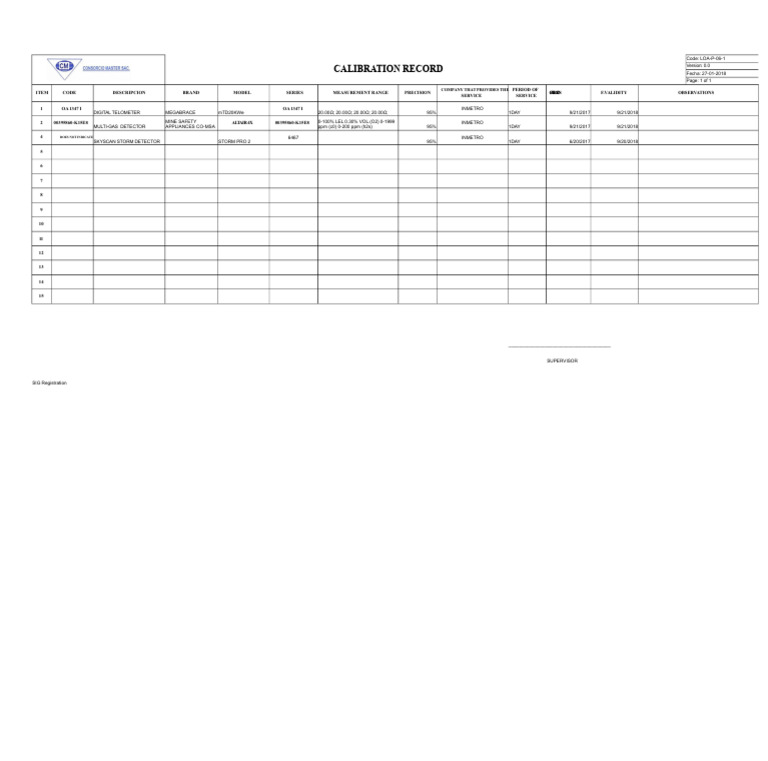 Calibration Record for Measurement Devices | PDF | Measuring Instrument ...