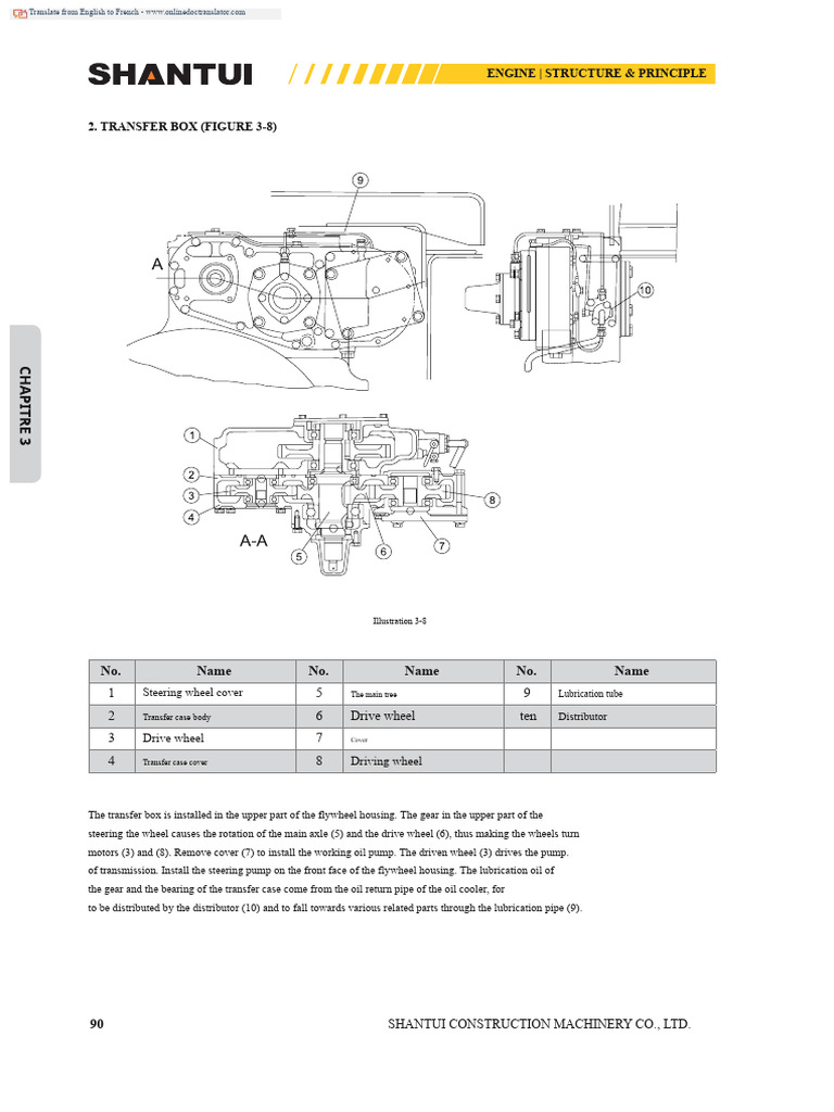 Engine Structure and Operation Guide | PDF | Clutch | Brake