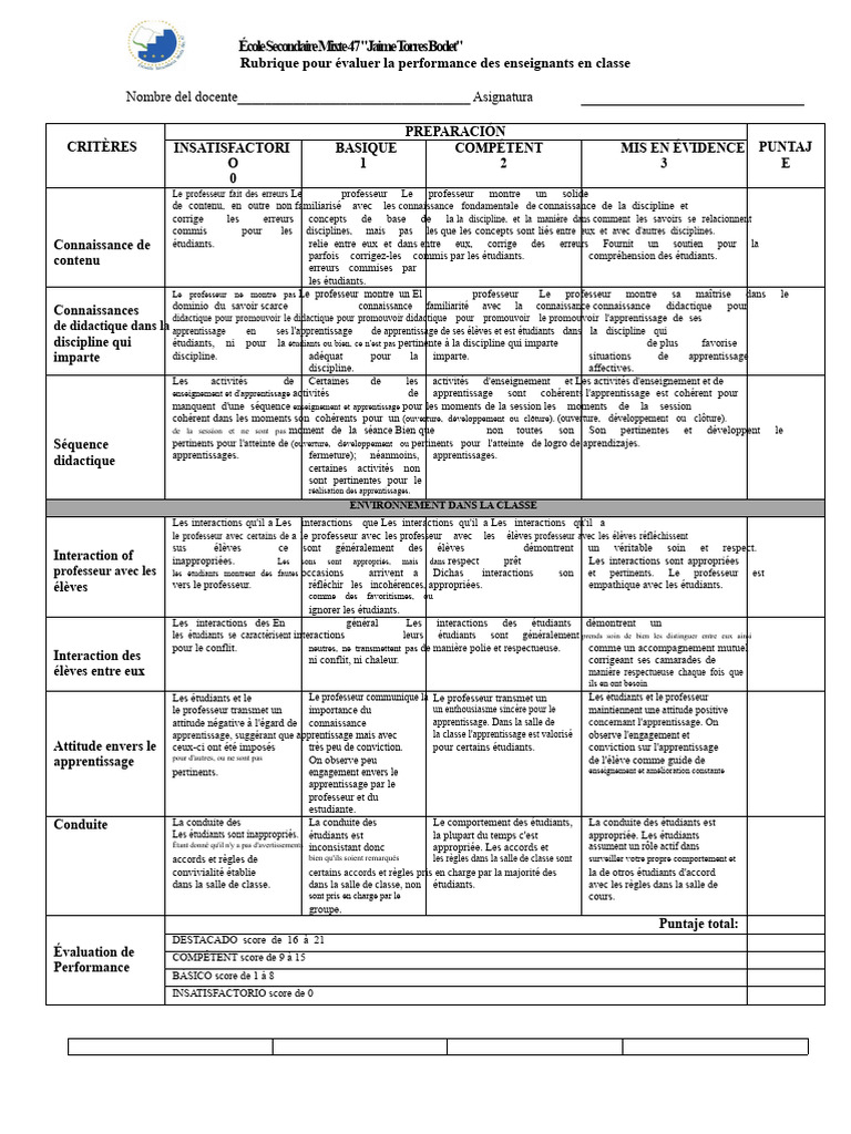 Évaluation de la performance des enseignants | PDF | Apprentissage ...