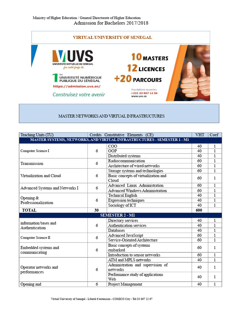 Master in Networks & Virtual Infrastructures | PDF | Information ...